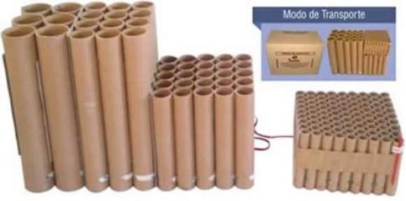Kit 8 – 124 T. Fest Super,fogos indor, fogos para eventos, sparkles para casamentos, neve artificial, jet co2, bolinha de sabao, gerbs , cascata , fogos para reveillon, show pirotecnico, pirotecnia, MAQUINA NEVE, FROOZEN, FOGOS DE ARTIFICIOS, PIROMUSICAL, FOGUETE, FOGOS, ACIONADOR