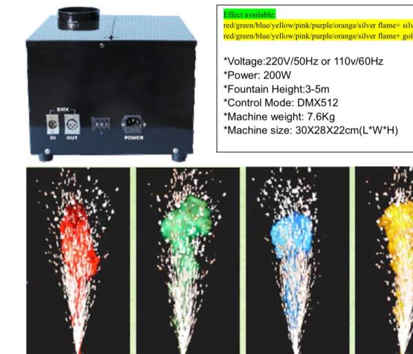 SPARKULAR CORES,fogos indor, fogos para eventos, sparkles para casamentos, neve artificial, jet co2, bolinha de sabao, gerbs , cascata , fogos para reveillon, show pirotecnico, pirotecnia, MAQUINA NEVE, FROOZEN, FOGOS DE ARTIFICIOS, PIROMUSICAL, FOGUETE, FOGOS, ACIONADOR